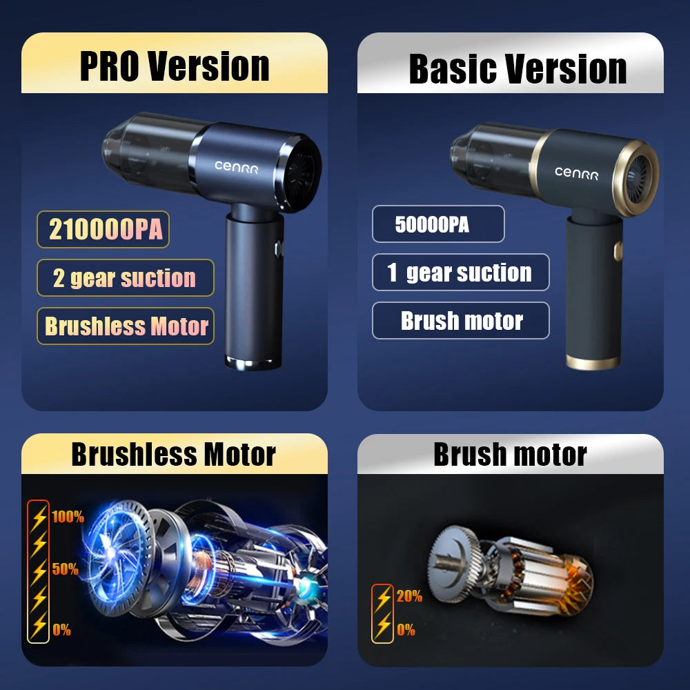VacuCore SkyVac Pro handheld vacuum